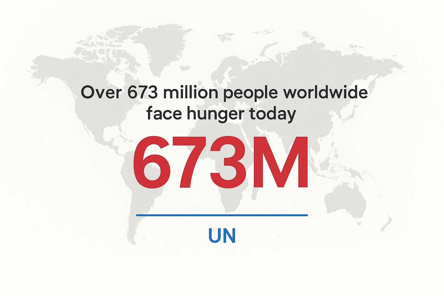 United Nations Reports 673 Million People Facing Hunger Worldwide - gallery image 1