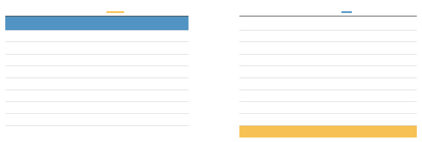 Key Insights into US-India Trade in Four Charts - gallery image 1
