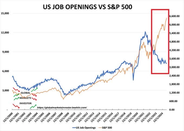 Global Stock Markets Slide Amid Rising Fears of an “Artificial Intelligence Bubble” and Higher U.S. Treasury Yields - gallery image 1