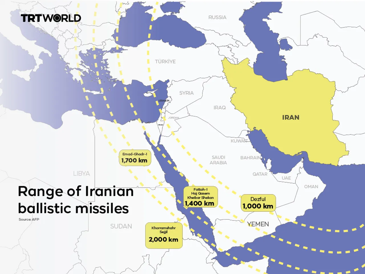 Escalating Military Tensions in the Middle East Unprecedented U.S.–Iran Escalation Threatens Regional Stability - gallery image 2