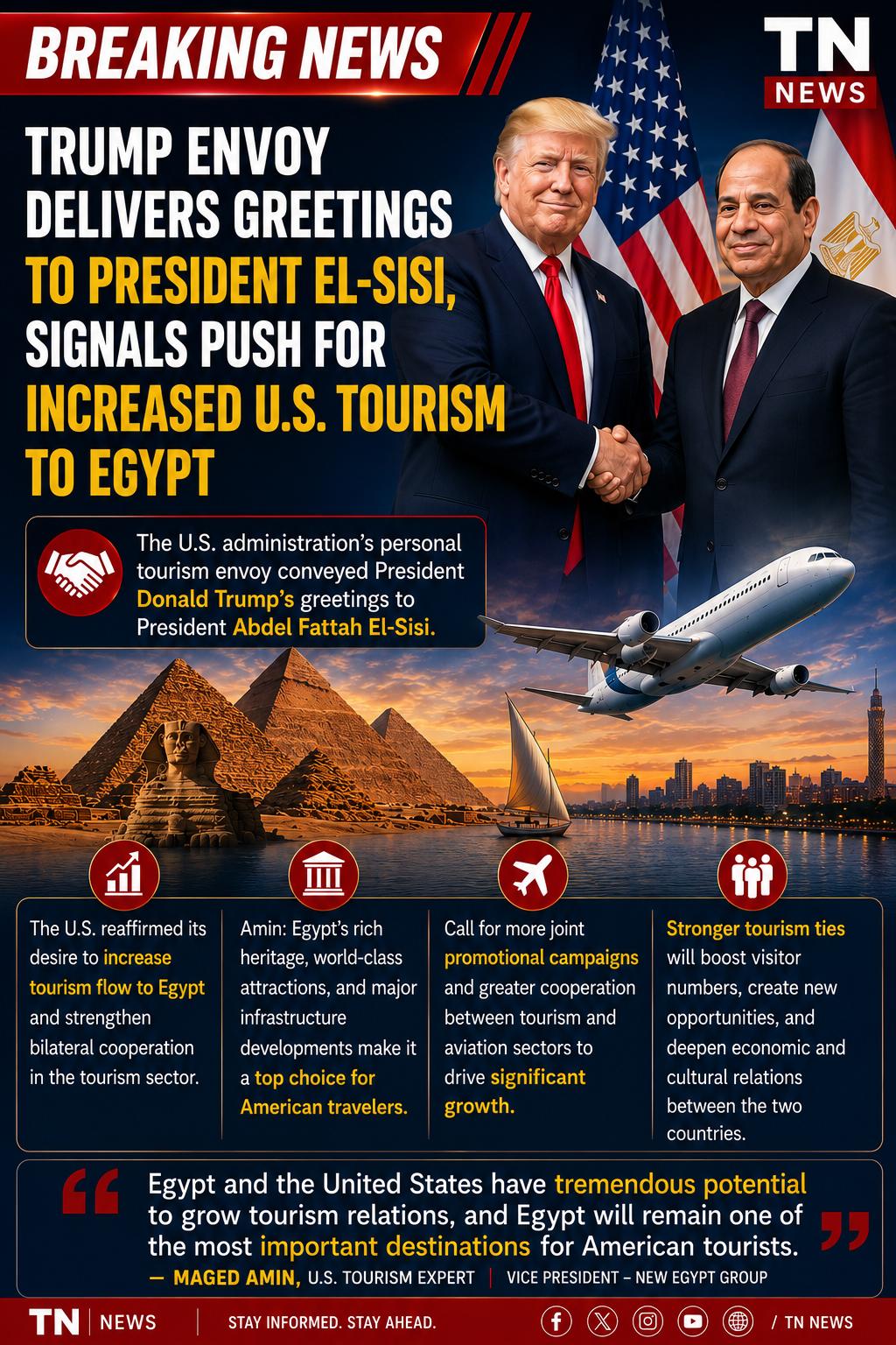 Trump Envoy Sends Greetings to President El-Sisi, Highlights U.S. Tourism Cooperation with Egypt - gallery image 1