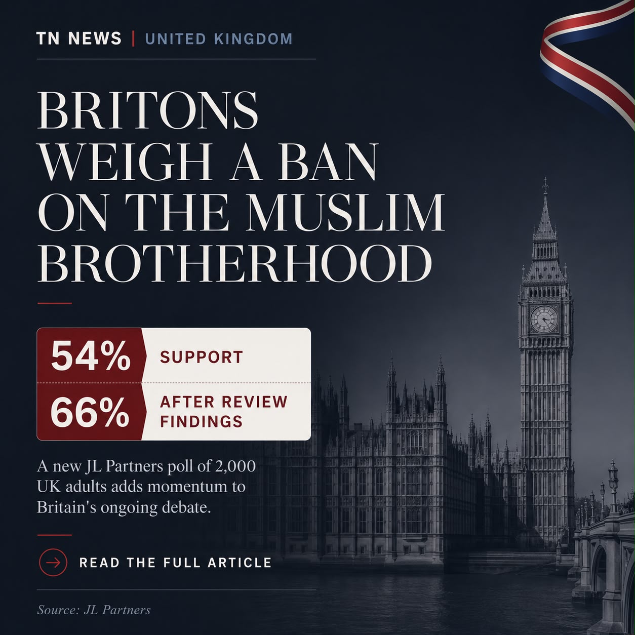 Britain’s Debate Over the Muslim Brotherhood Enters a New Phase Following Public Opinion Shift