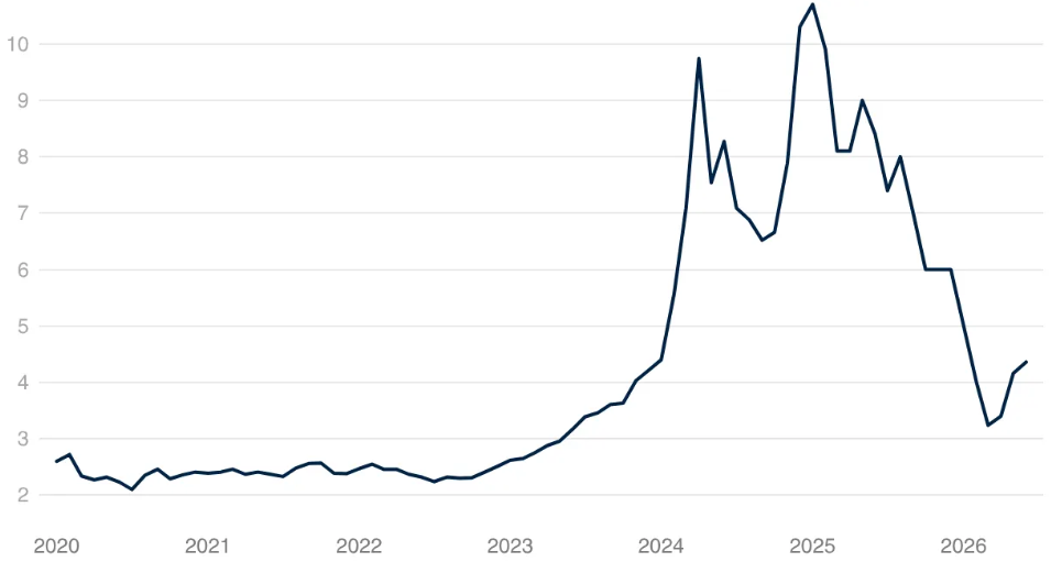 Chocolate Giants Redesign Their Supply Chains as Cocoa Market Volatility Reshapes the Industry - gallery image 1
