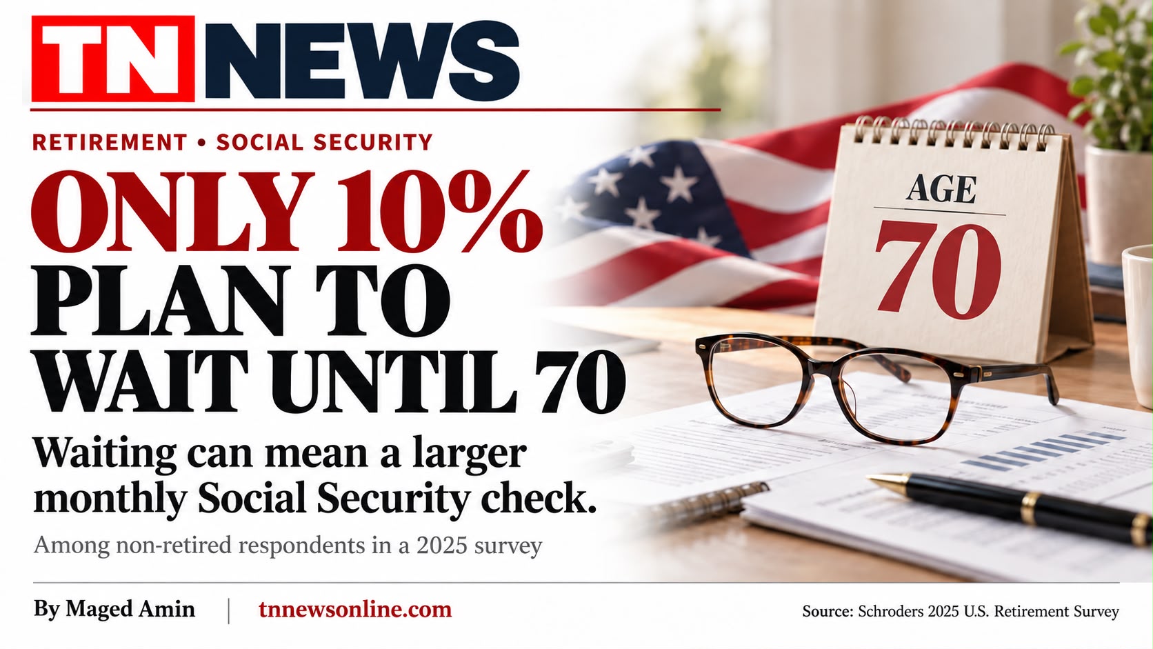 Why Most Americans Aren’t Planning to Wait Until 70 for Social Security